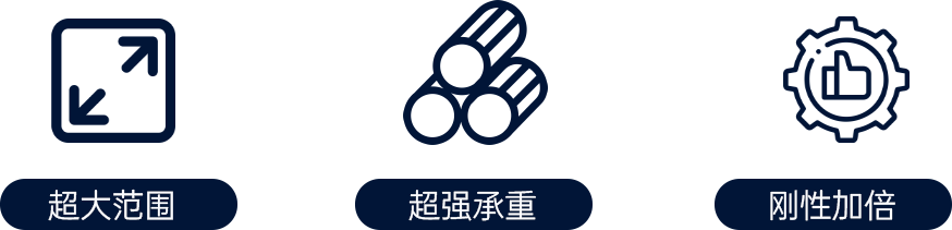 组 7 组 7