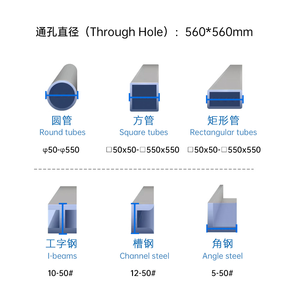 尺寸 尺寸